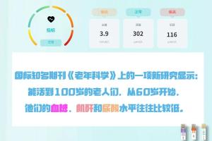 面对延迟退休，如何通过健康管理实现长寿梦想？