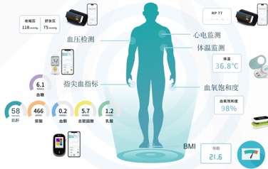 扫码使用晶捷健康，轻松管理您和家人的健康