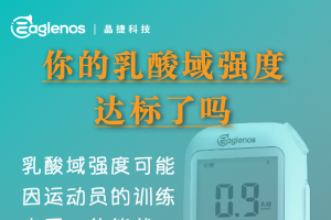 不同类型运动项目运动员的乳酸阈强度